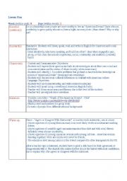 American Dream Lesson Plan + Unit Plan