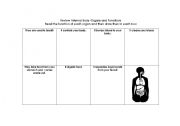 English Worksheet: Review Internal Body Organs and their Functions