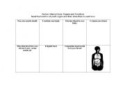 English worksheet: Review Internal Body Organs and their Functions