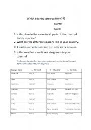 English Worksheet: What country are you from