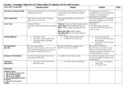 English worksheet: physical,creative development 