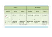 English Worksheet: Past Simple Vs Past Continuous