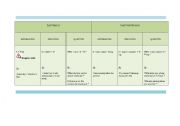 English worksheet: Past Simple Vs Past Continuous