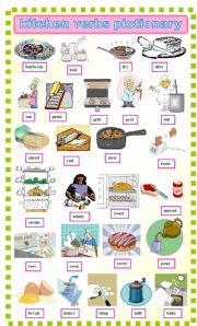 KITCHEN VERBS PICTIONAY