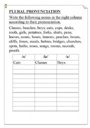 English Worksheet: plural nouns pronunciation
