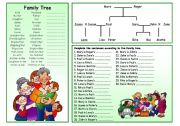 Family Tree