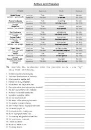 English Worksheet: Active and Passive voice chart