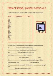 English Worksheet: present simple/ present continuous