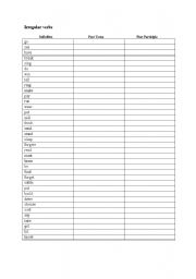 English Worksheet: Irregular verbs