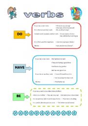 VERBS:DO,HAVE, BE - USAGE 