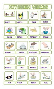 English Worksheet: KITCHEN VERBS PICTIONARY