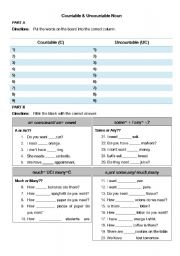 Countable & Uncountable a/an, much/many, some/any