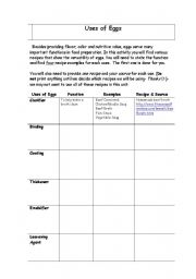 English Worksheet: Uses for eggs