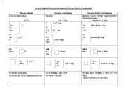 English worksheet: Present Tenses Group