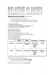 RELATIVE CLAUSES