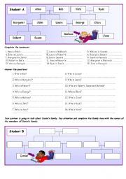 English Worksheet: Family Tree