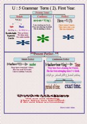 English worksheet: Present perfect &present Perfect Continuous