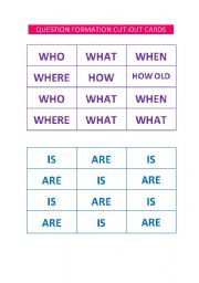English Worksheet: QUESTION FORMATION - VERB TO BE cut-out cards