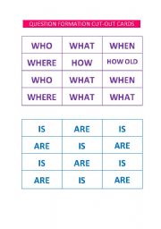 QUESTION FORMATION - VERB TO BE cut-out cards