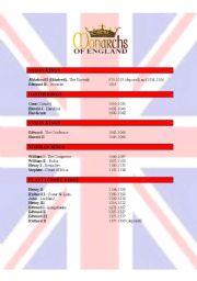 English Worksheet: Kings and Queens of England