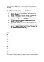 English Worksheet: Sales Graph - Describing Trends Worksheet