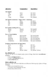 English worksheet: Comparatives and Superlatives