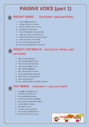 English Worksheet: passive voice (part 1)