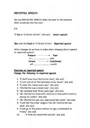 English Worksheet: Reported Speech