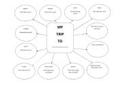 English Worksheet: mind  mapping 