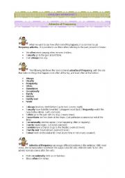 English Worksheet: Adverbs of frequency