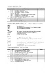 English worksheet: A Town like Alice worksheet