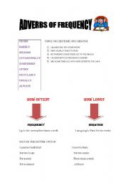 English Worksheet: adverbs of frequency