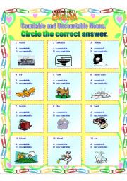 Countable and uncountable nouns