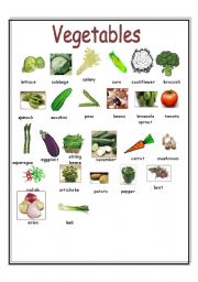 English Worksheet: Vegetables pictionary