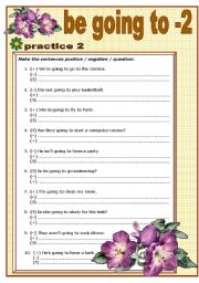 English Worksheet: BE GOING TO FUTURE + EXERCISES - 2 (editable)