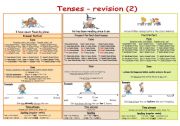 English Worksheet: Tenses - revision (2) (B&W)