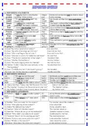 English Worksheet: REPORTED SPEECH