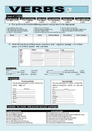 Forms of Verbs
