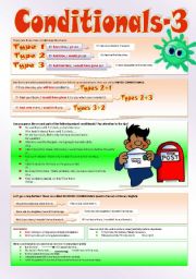 English Worksheet: CONDITIONALS (Part III)