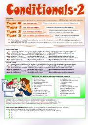 English Worksheet: CONDITIONALS