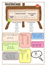 English Worksheet: Voiced and Unvoiced Consonants