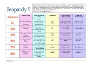 English Worksheet: Jeopardy I - General English