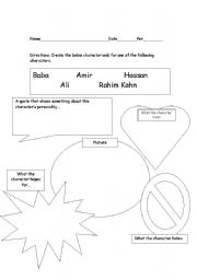 English worksheet: Kite Runner Character Map