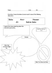 English Worksheet: Kite Runner Character Map