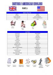 English Worksheet: BRITISH VS AMERICAN ENGLISH - PART 1 (BABY & CLOTHES RELATED TERMS)