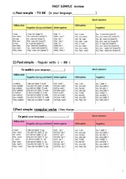 English Worksheet: PAST SIMPLE REVIEW