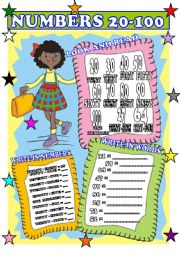 English Worksheet: NUMBERS 20- 100 PICTIONARY FOR LITTLE KIDS/ FULLY EDITABLE