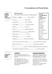 English Worksheet: Comparatives & Superlatives