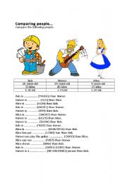 English Worksheet: Comparing people