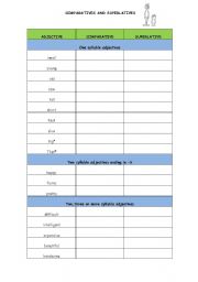 English Worksheet: Comparative and superlative